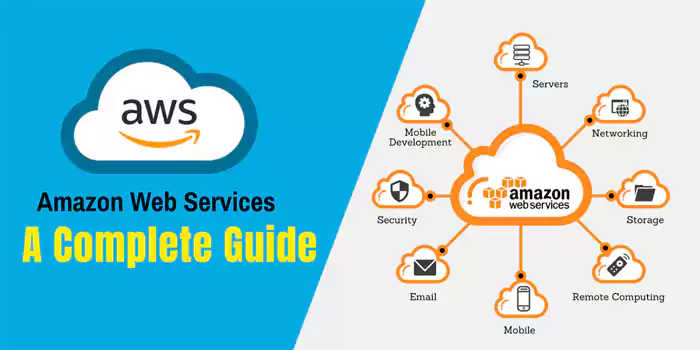 Amazon Web Services ( AWS )