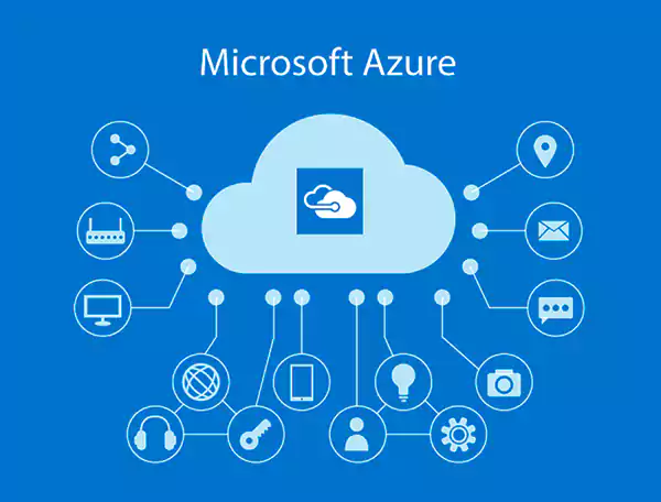 azure cloud platform